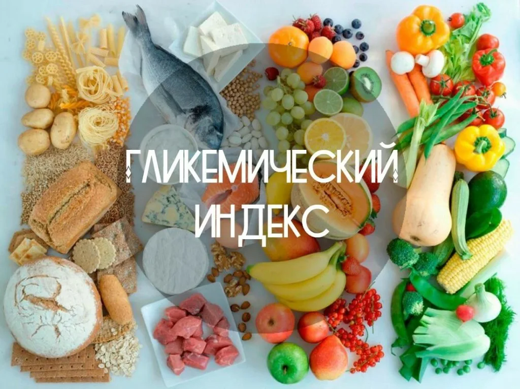 Гликемический индекс продуктов