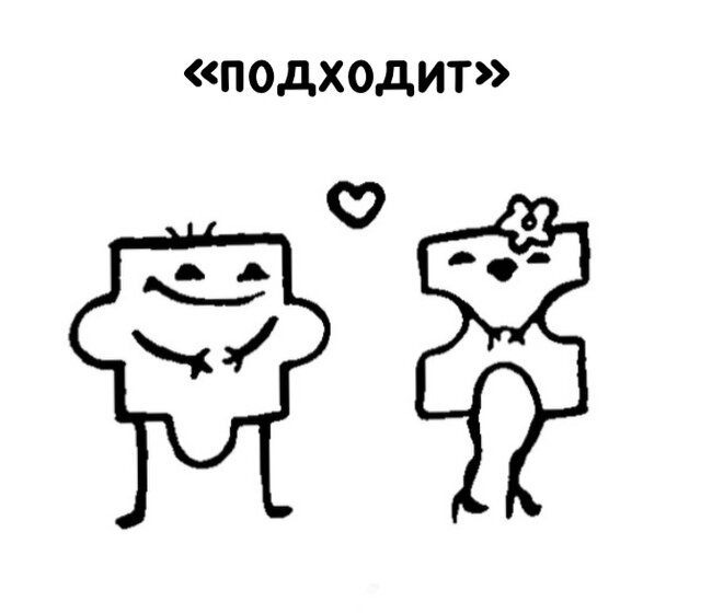 Как определить совместимость в отношениях
